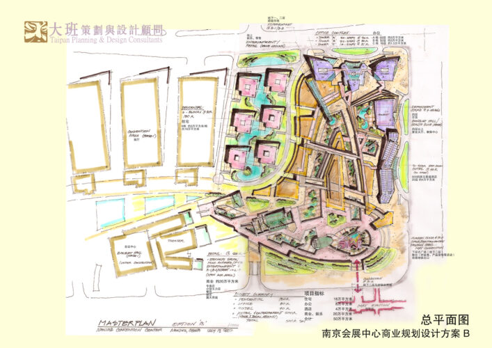 Cultural, Convention, Sport & Leisure PACThai International